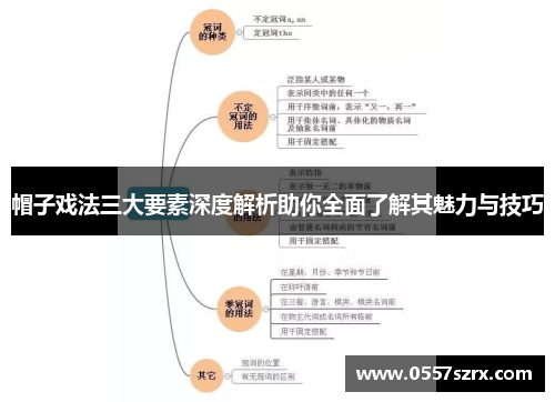 帽子戏法三大要素深度解析助你全面了解其魅力与技巧