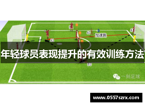 年轻球员表现提升的有效训练方法